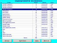 Diagnosprotokoll